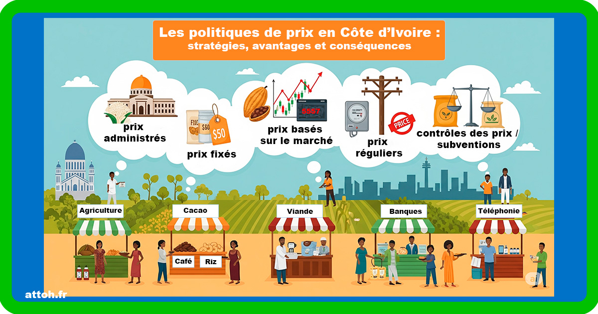 🌍 Les politiques de prix en Côte d’Ivoire : stratégies, avantages et conséquences 17 Politique de prix en Cote dIvoire